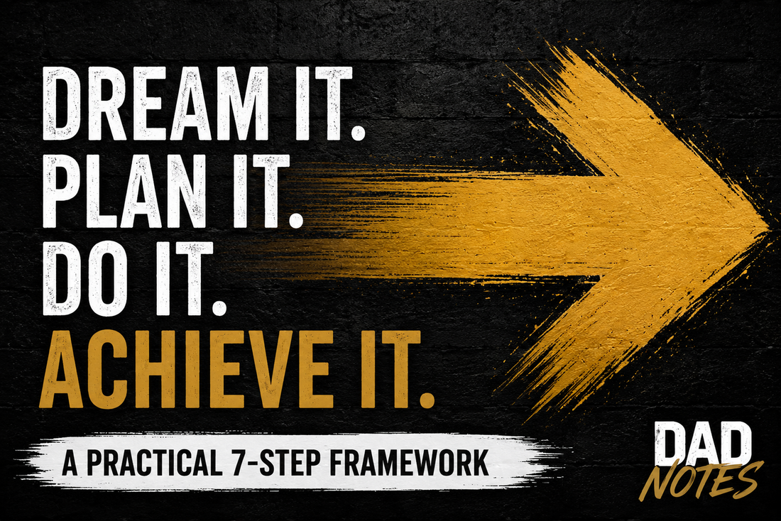Dream It. Plan It. Do It. Achieve It. A practical 7-step goal-setting framework from Dad Notes.